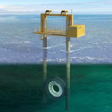 Open-centre, Open Hydro Group